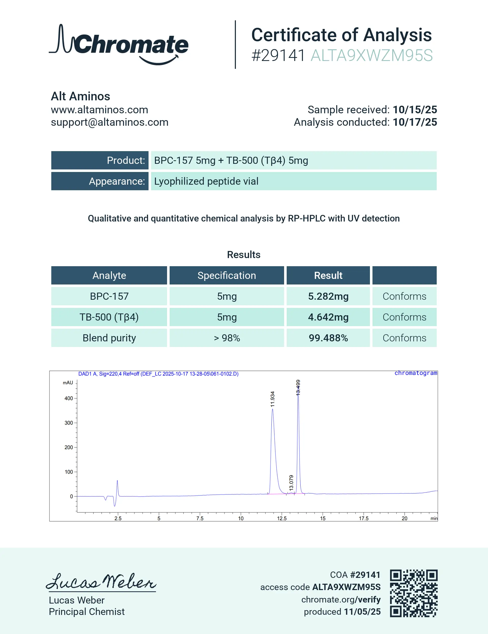 BPC-157 TB-500 5mg-5mg