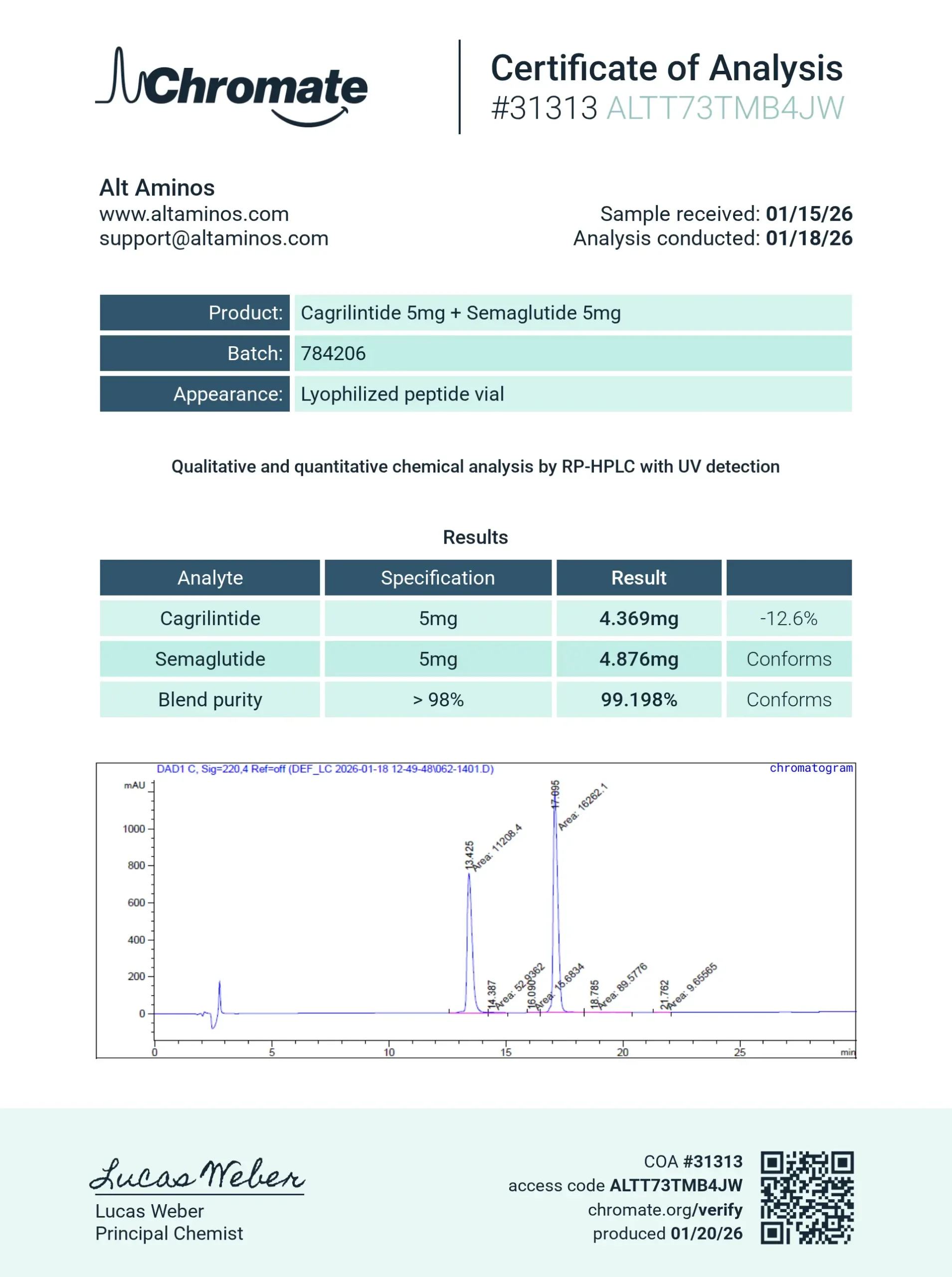 Cagrilintide GLP-1 (S) 5MG-5MG