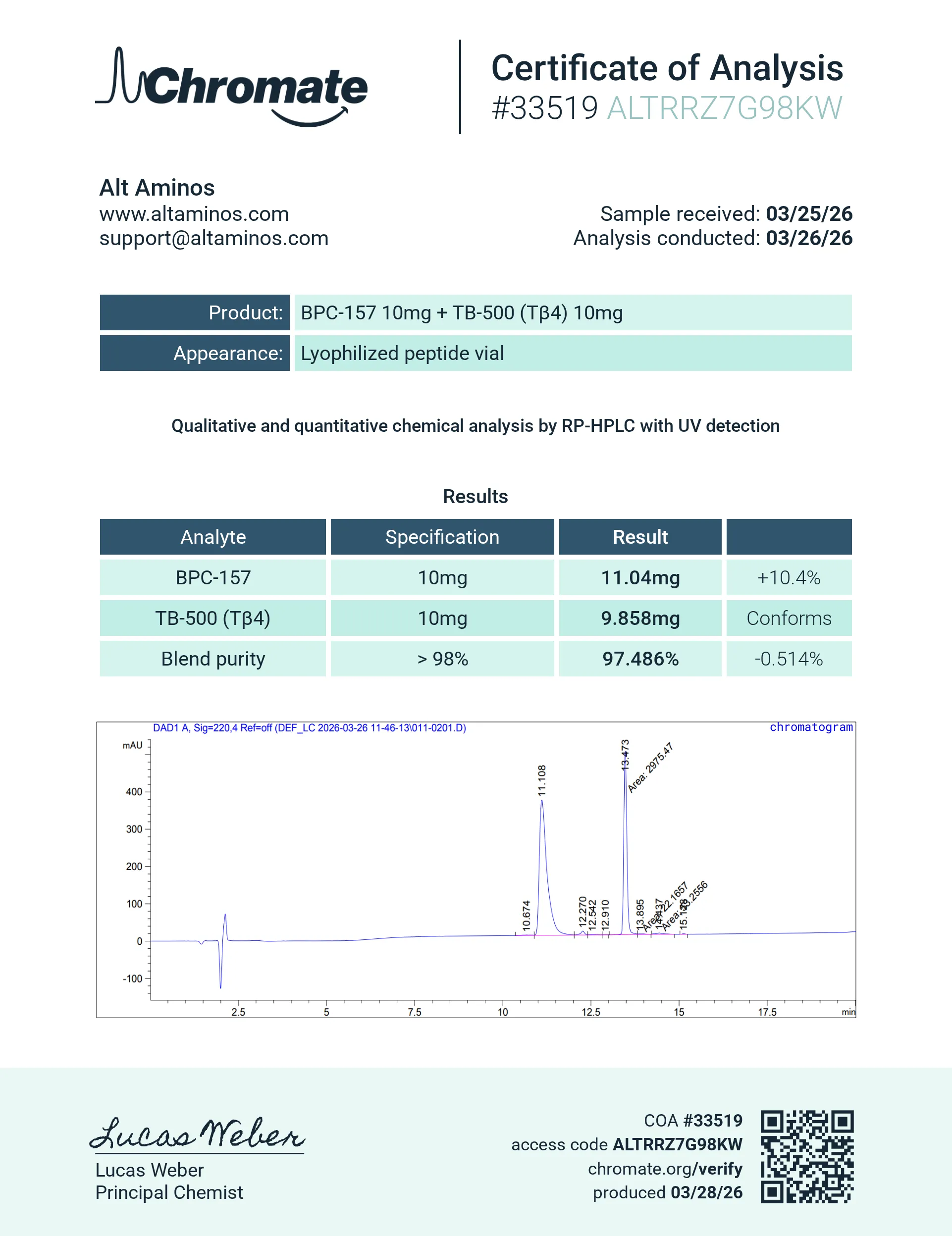 BPC-157 / TB-500 10mg/10mg
